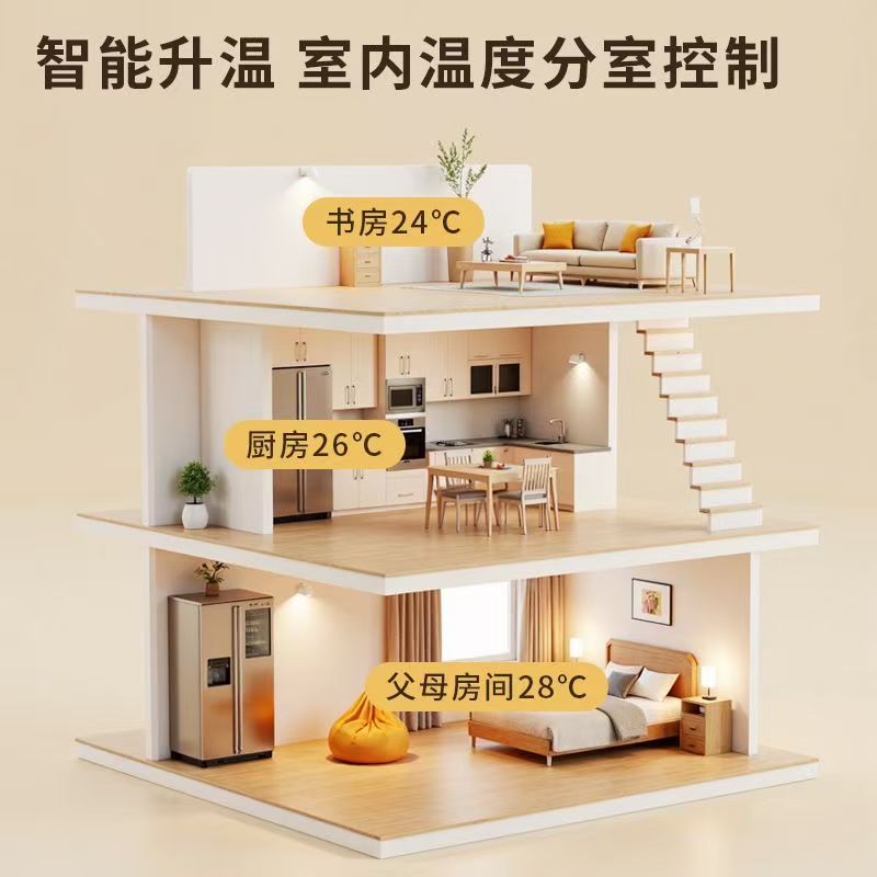 资阳地区 石墨烯电地暖公司哪家好？户型适配方案指南